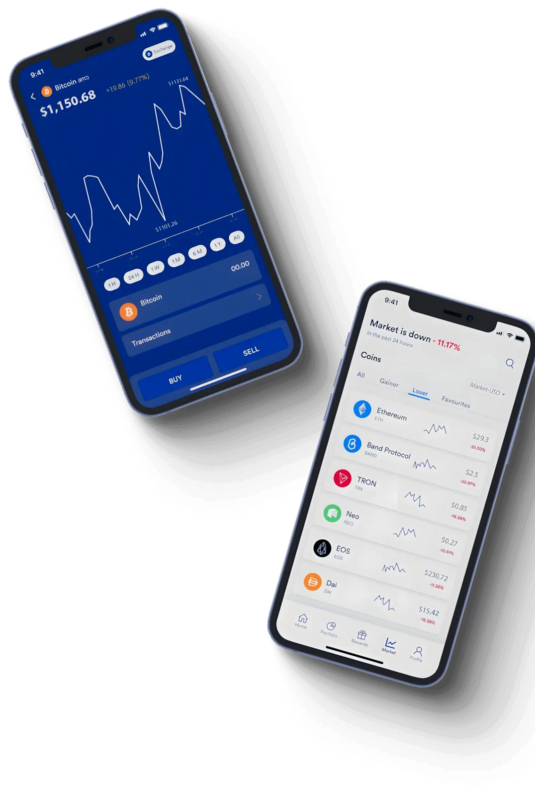 Genetrax AI digital finance